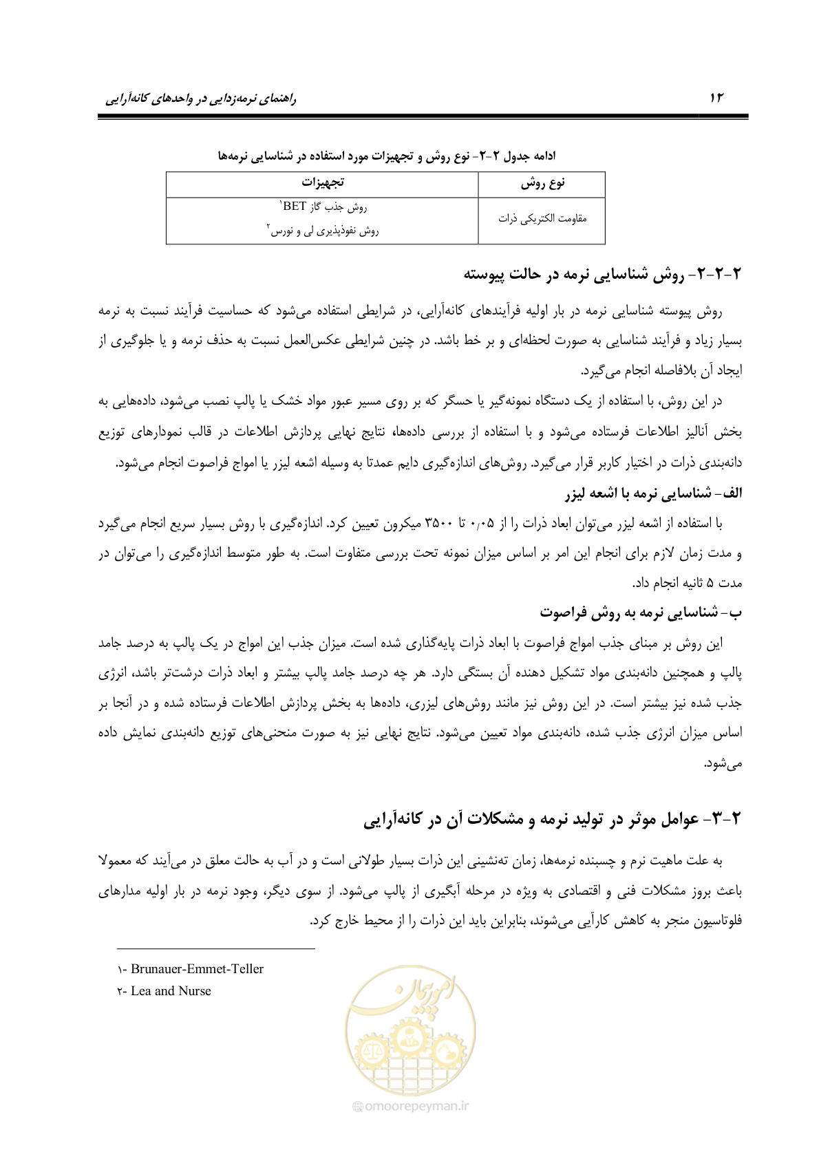 صفحه 22 از 62