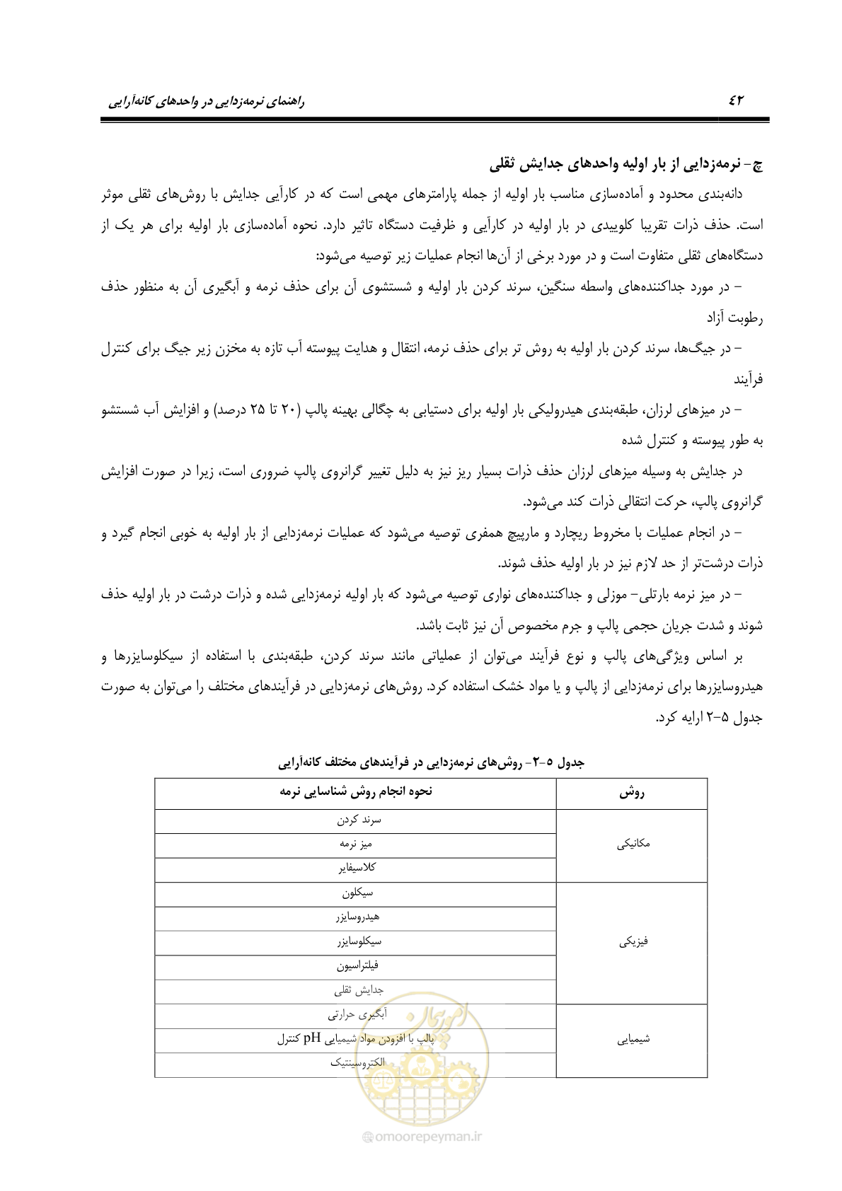 صفحه 52 از 62