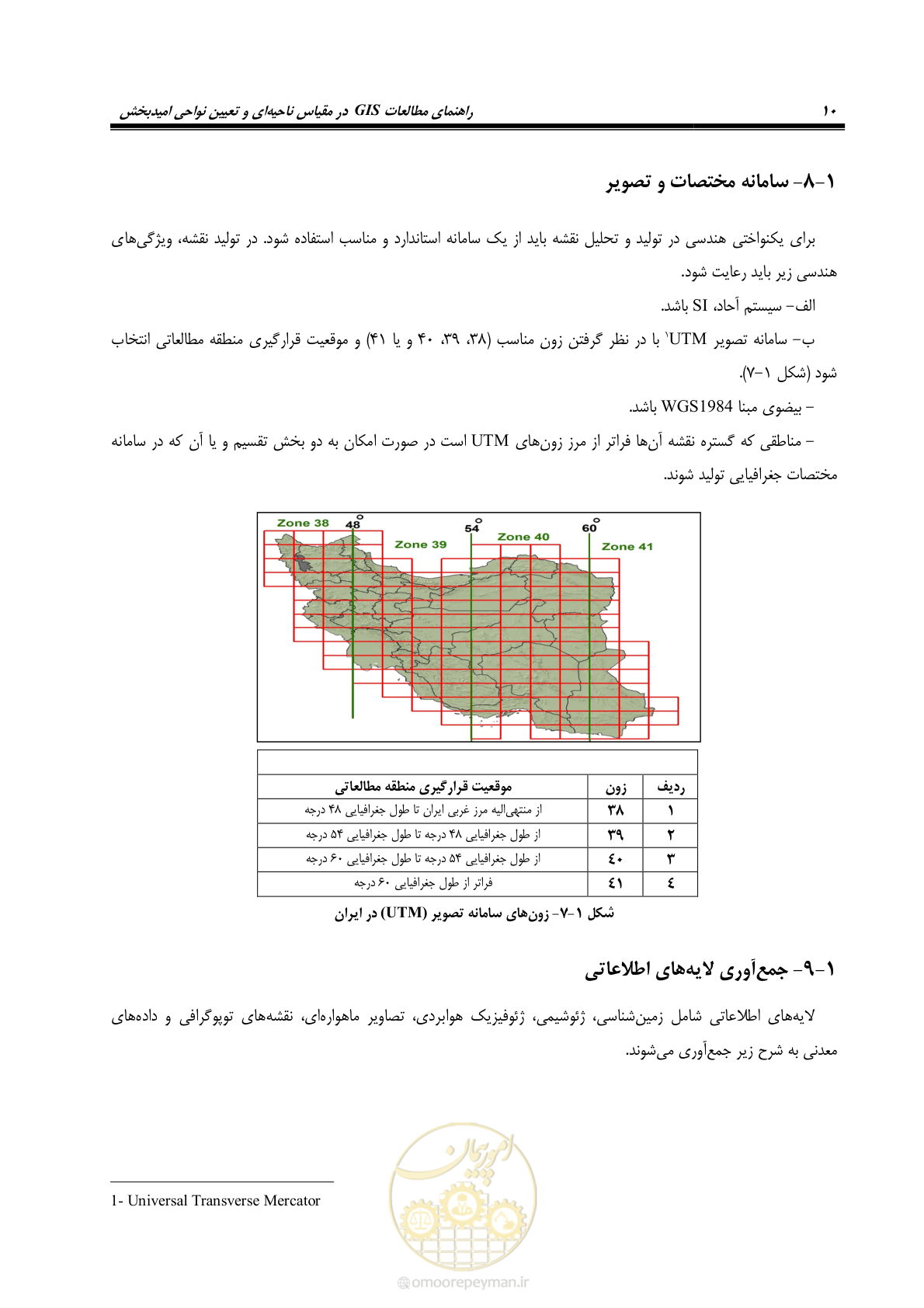 صفحه 22 از 99