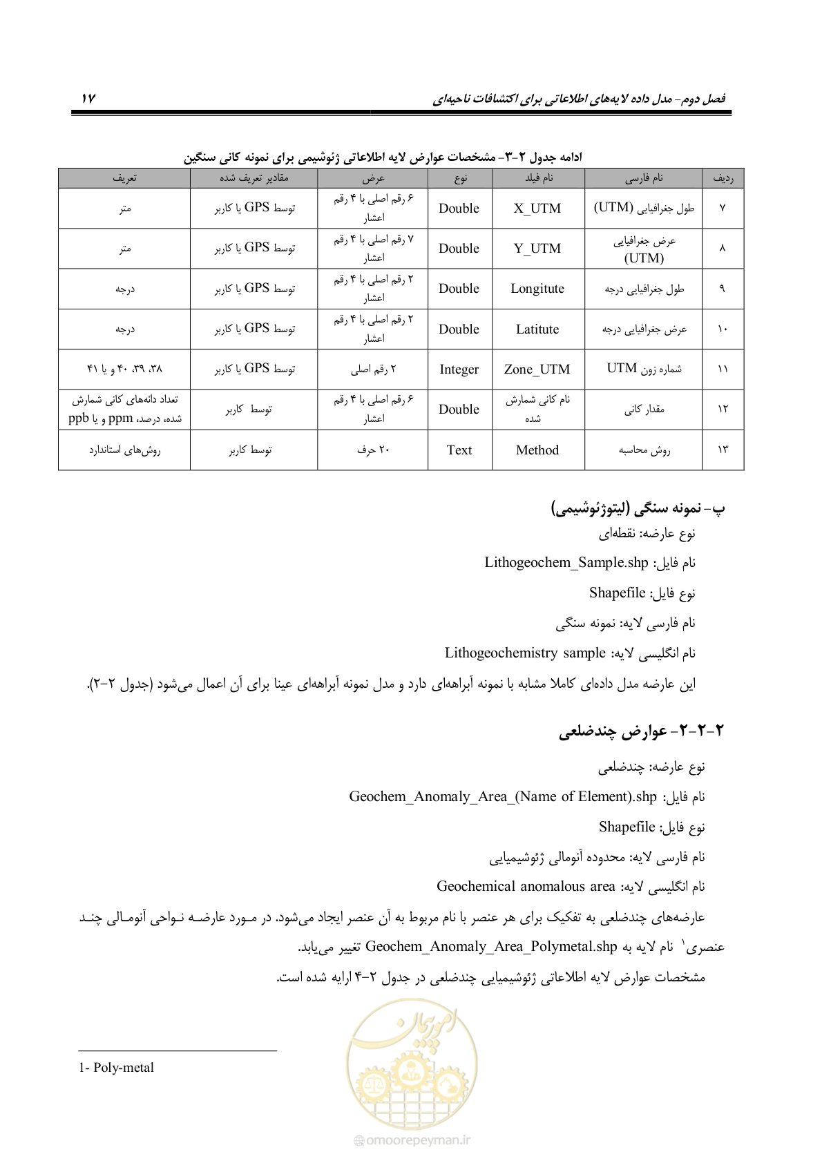 صفحه 29 از 99