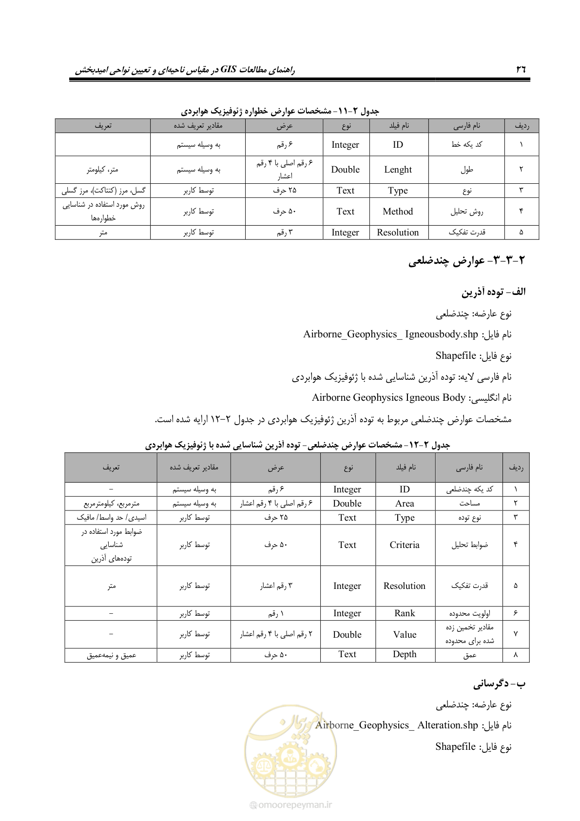 صفحه 38 از 99