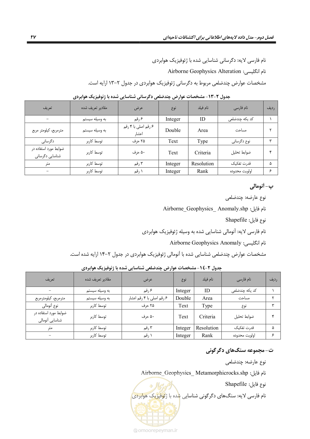 صفحه 39 از 99