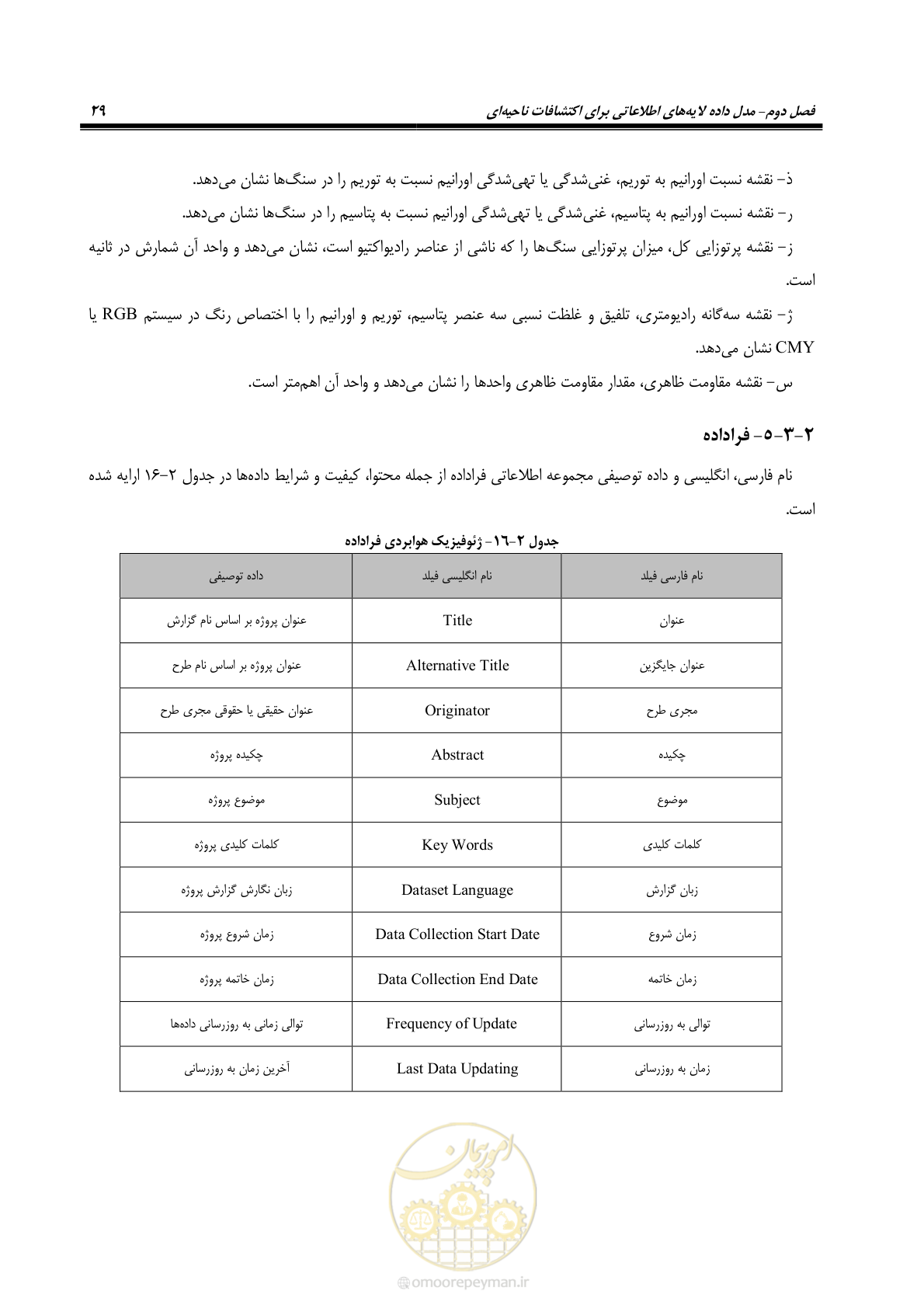 صفحه 41 از 99