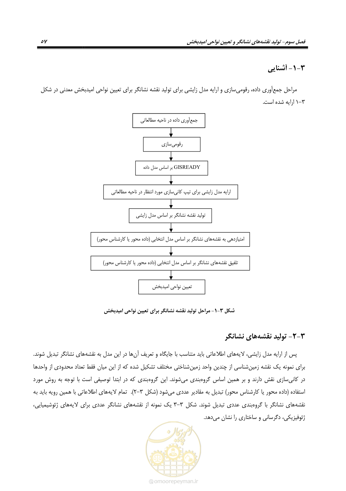 صفحه 69 از 99