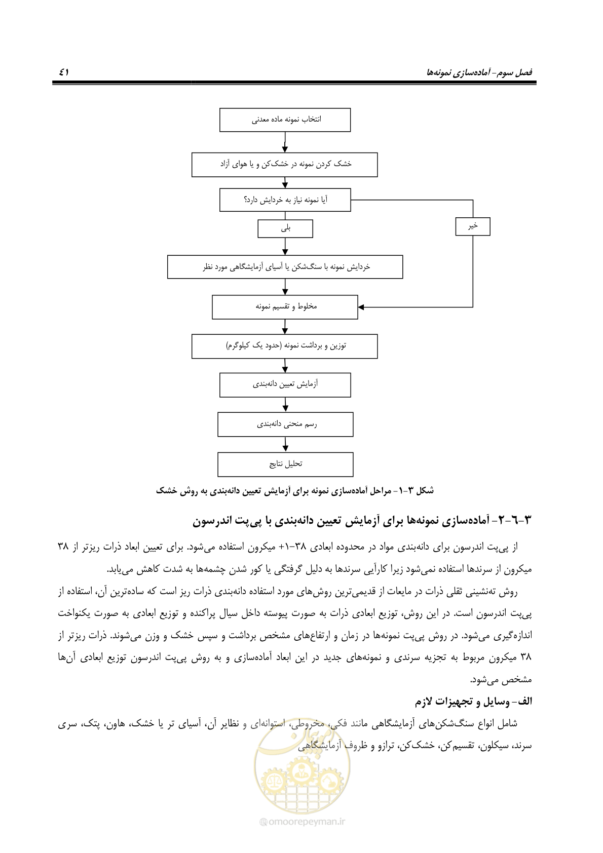 صفحه 51 از 80