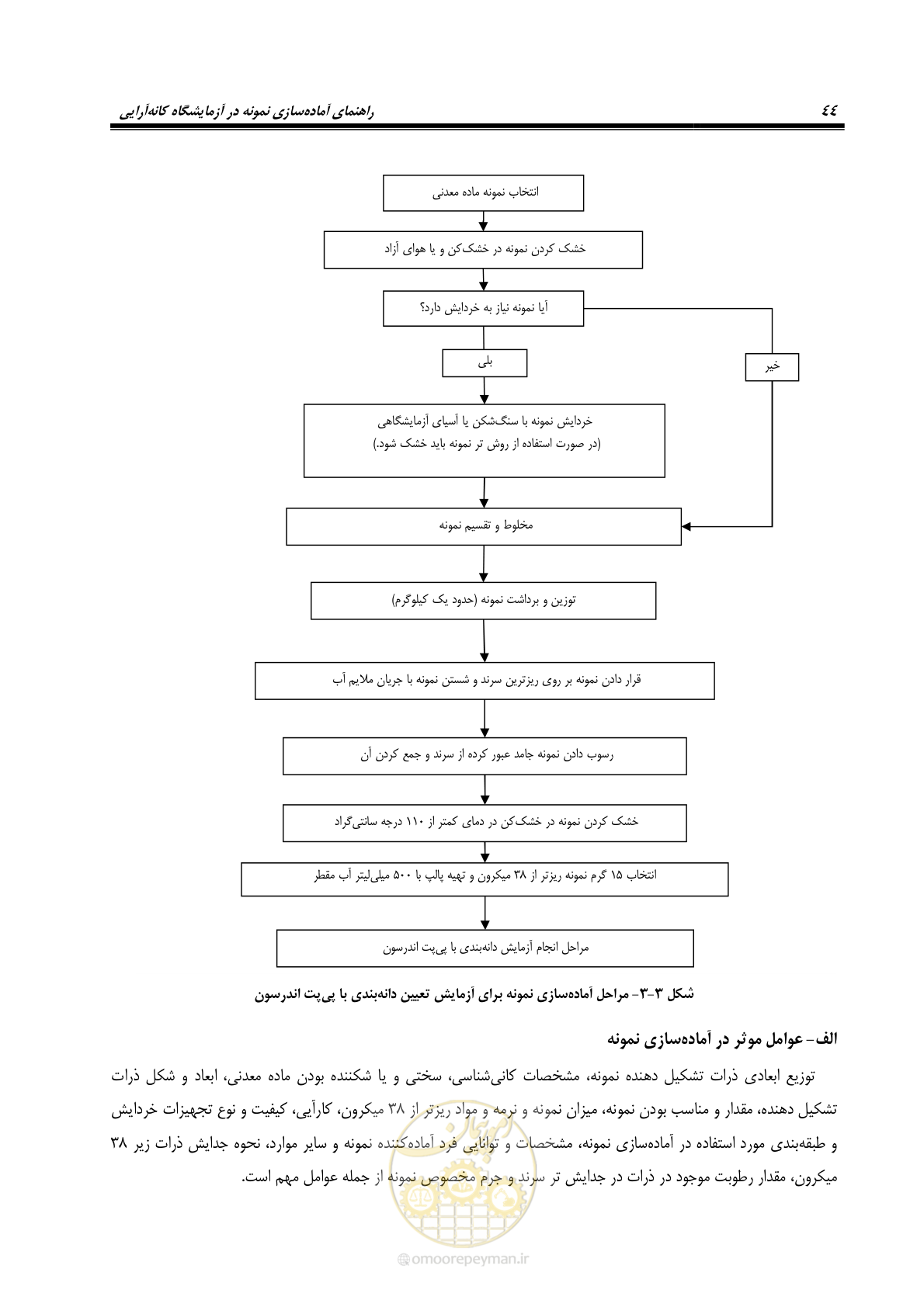 صفحه 54 از 80