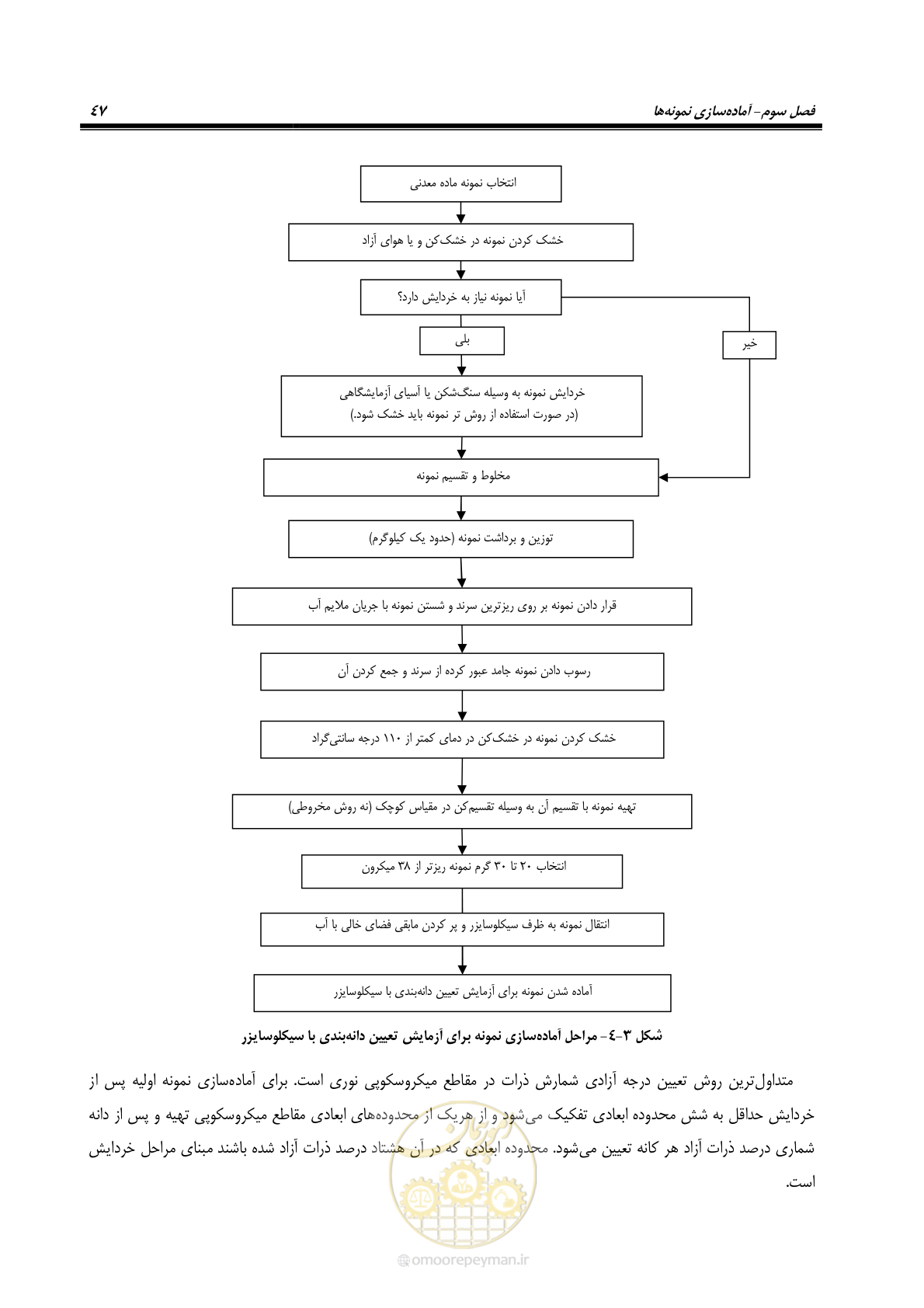 صفحه 57 از 80