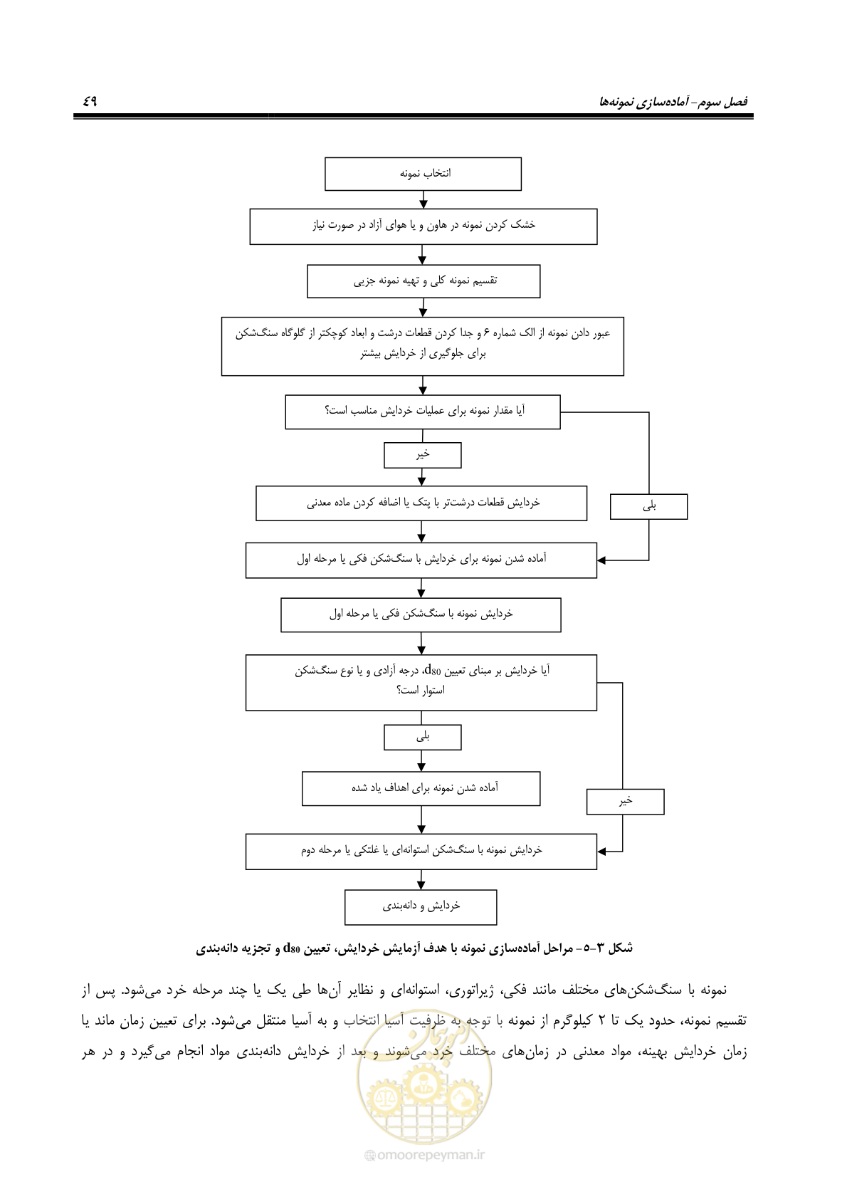 صفحه 59 از 80