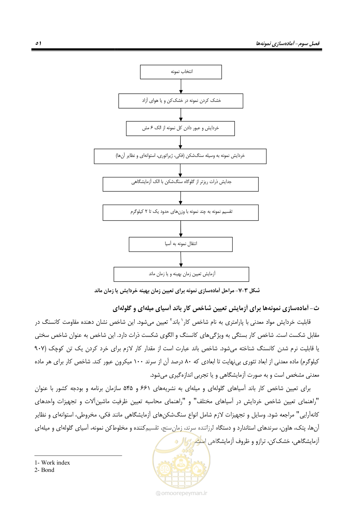 صفحه 61 از 80