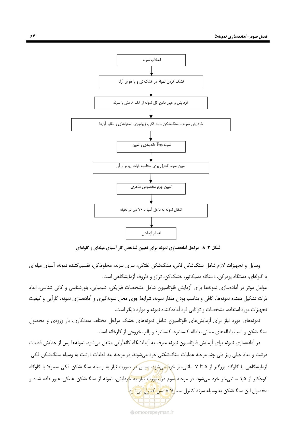 صفحه 63 از 80