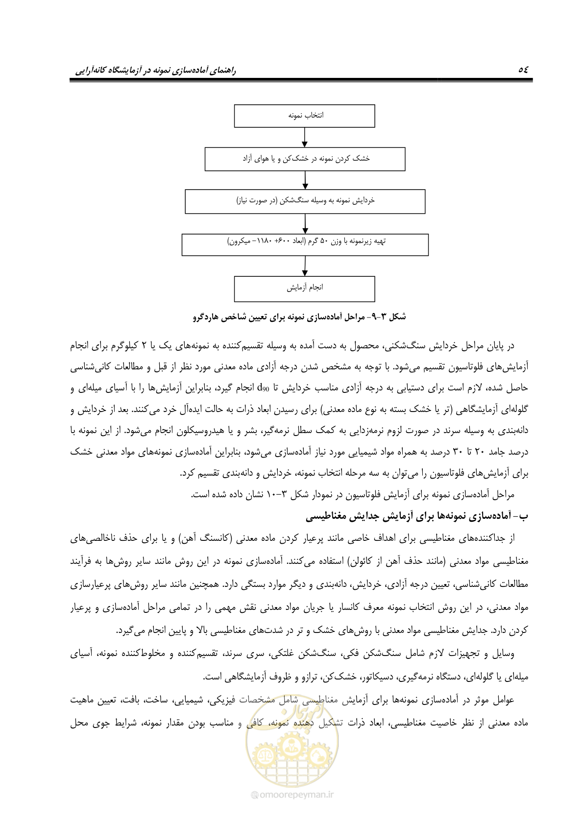 صفحه 64 از 80