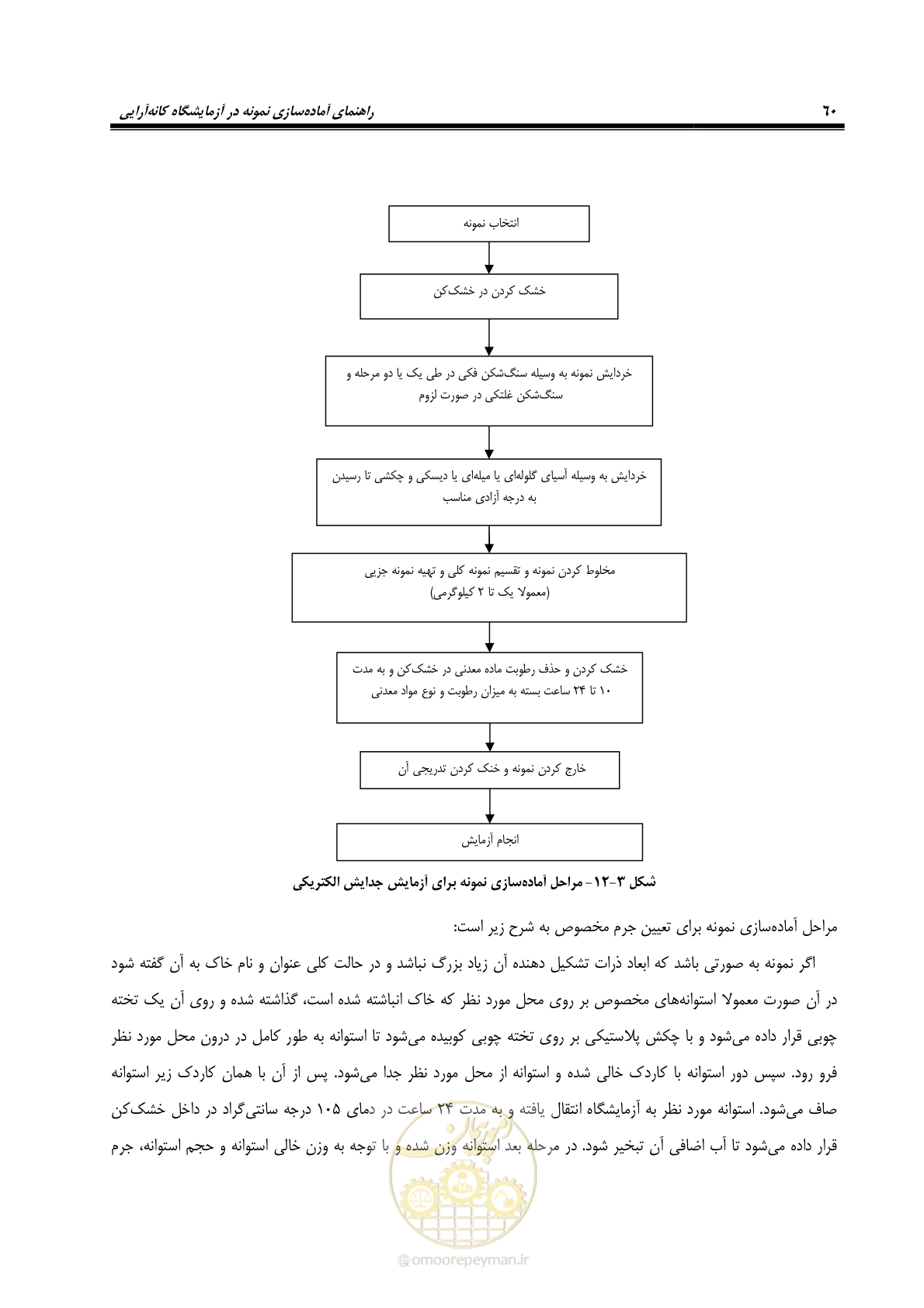 صفحه 70 از 80