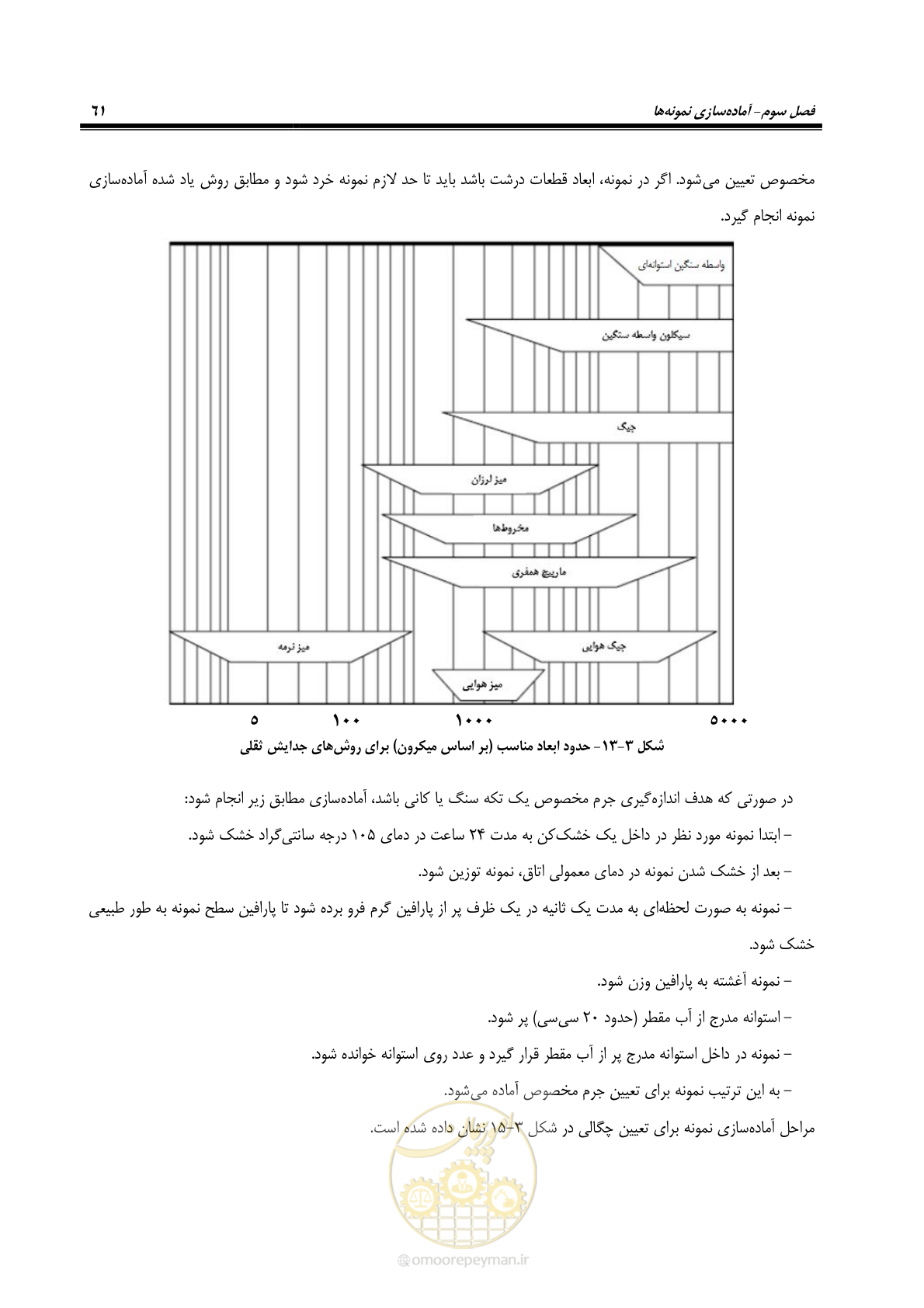 صفحه 71 از 80