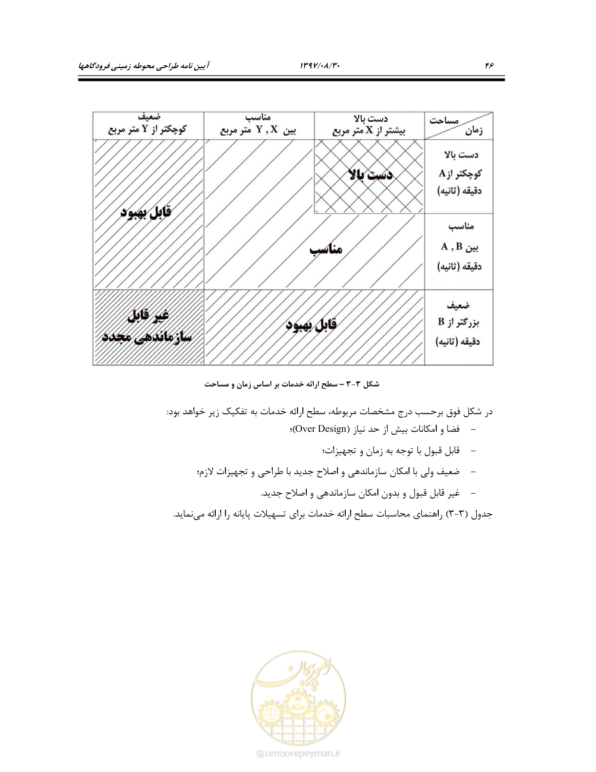 صفحه 100 از 369
