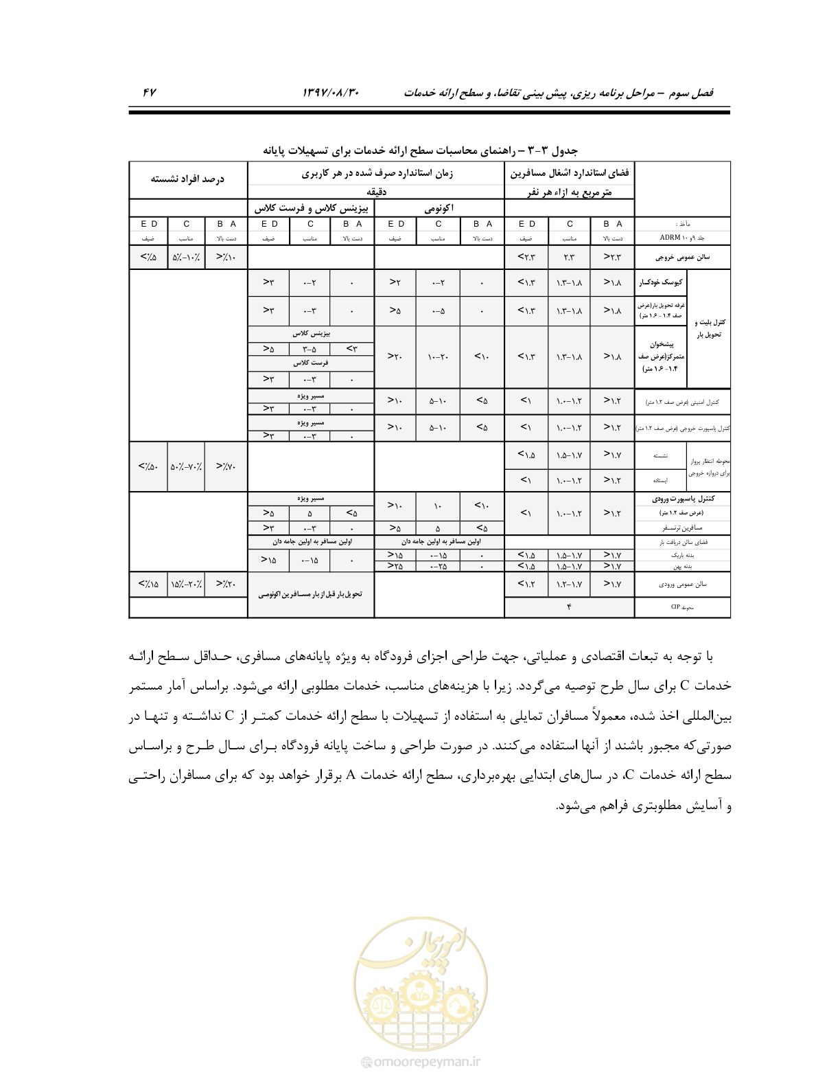 صفحه 101 از 369