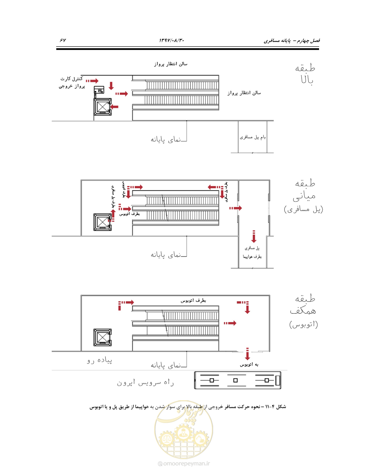 صفحه 121 از 369