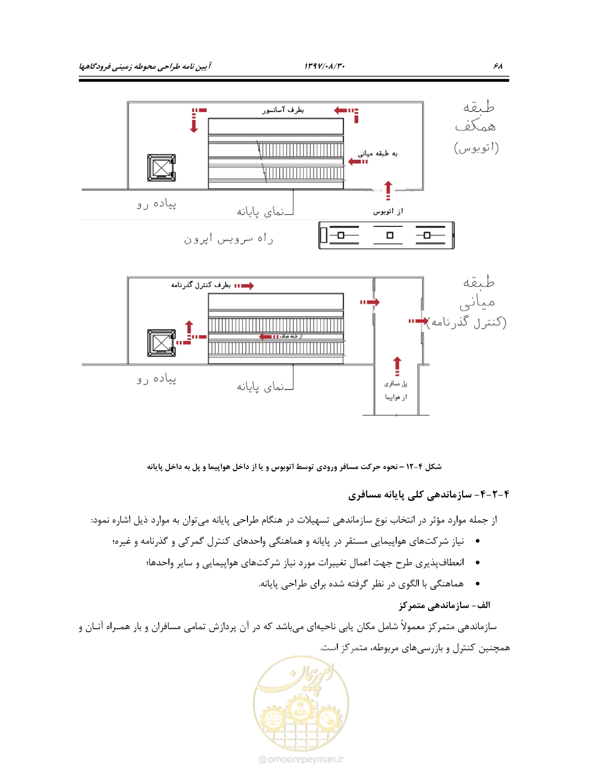 صفحه 122 از 369