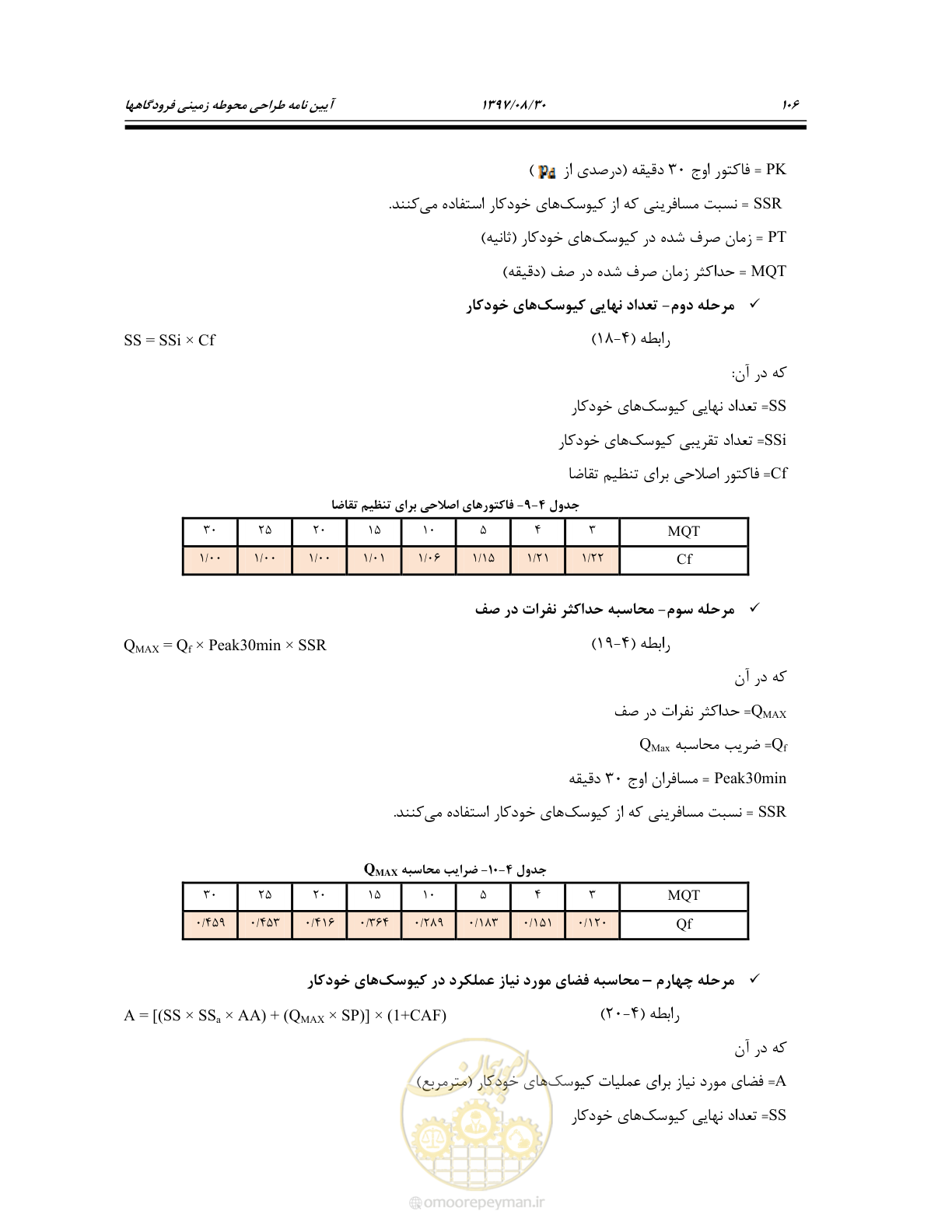 صفحه 160 از 369