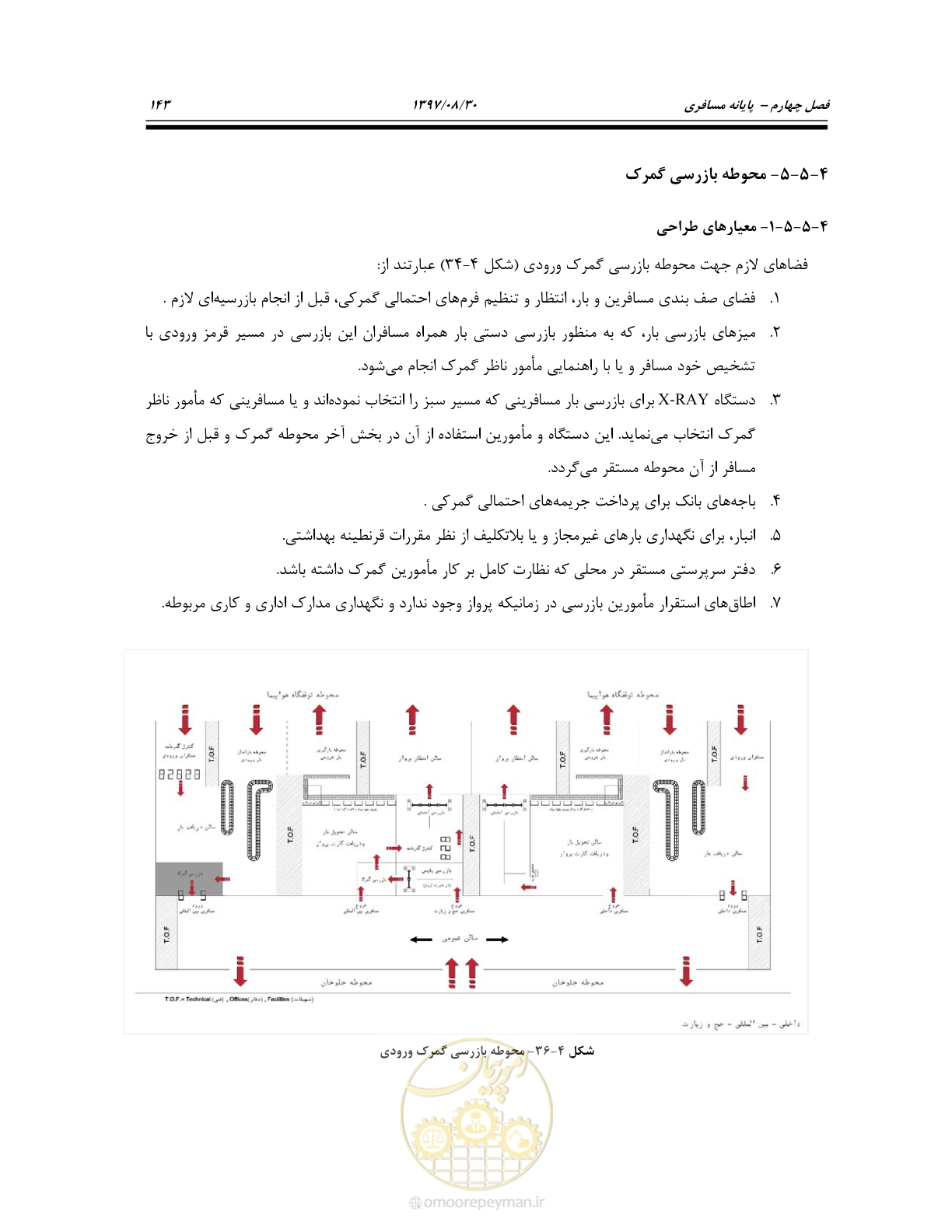 صفحه 197 از 369
