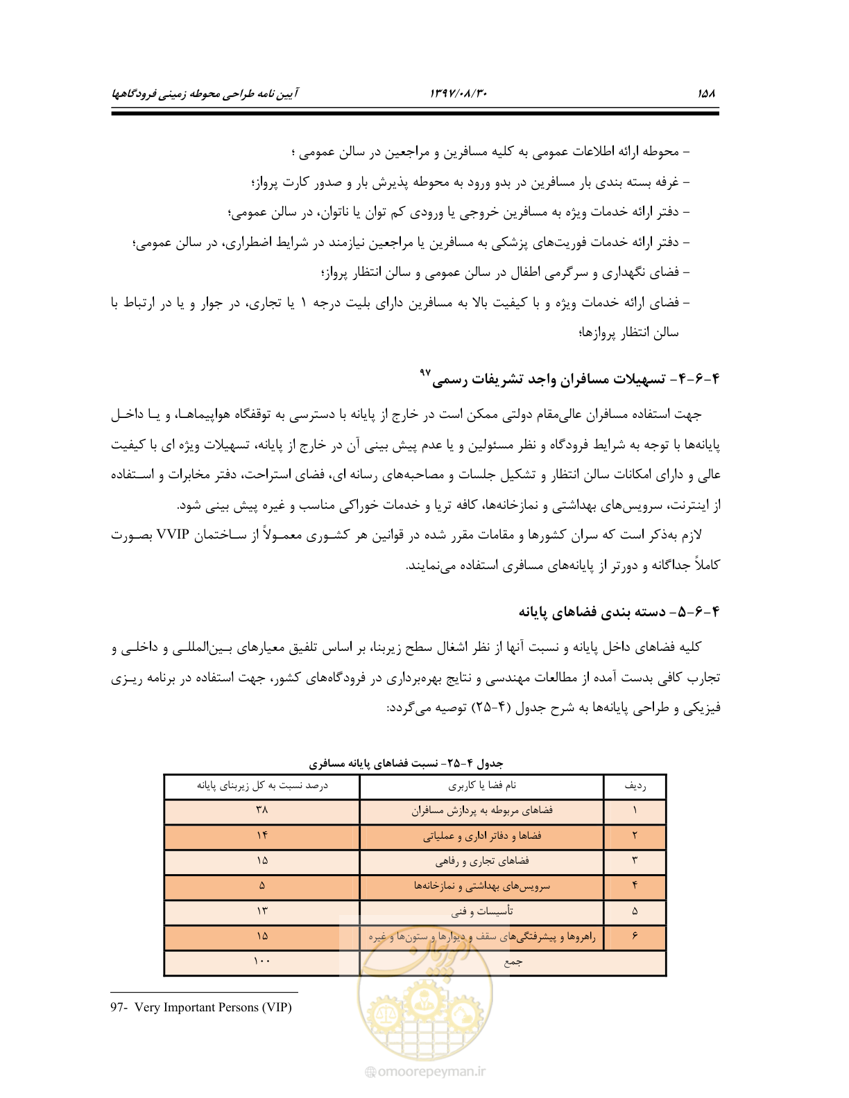 صفحه 212 از 369