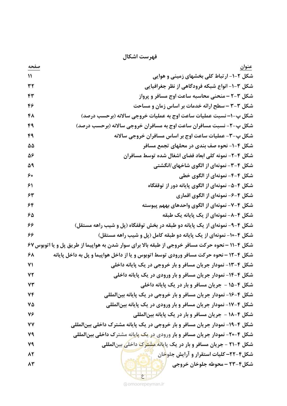 صفحه 23 از 369