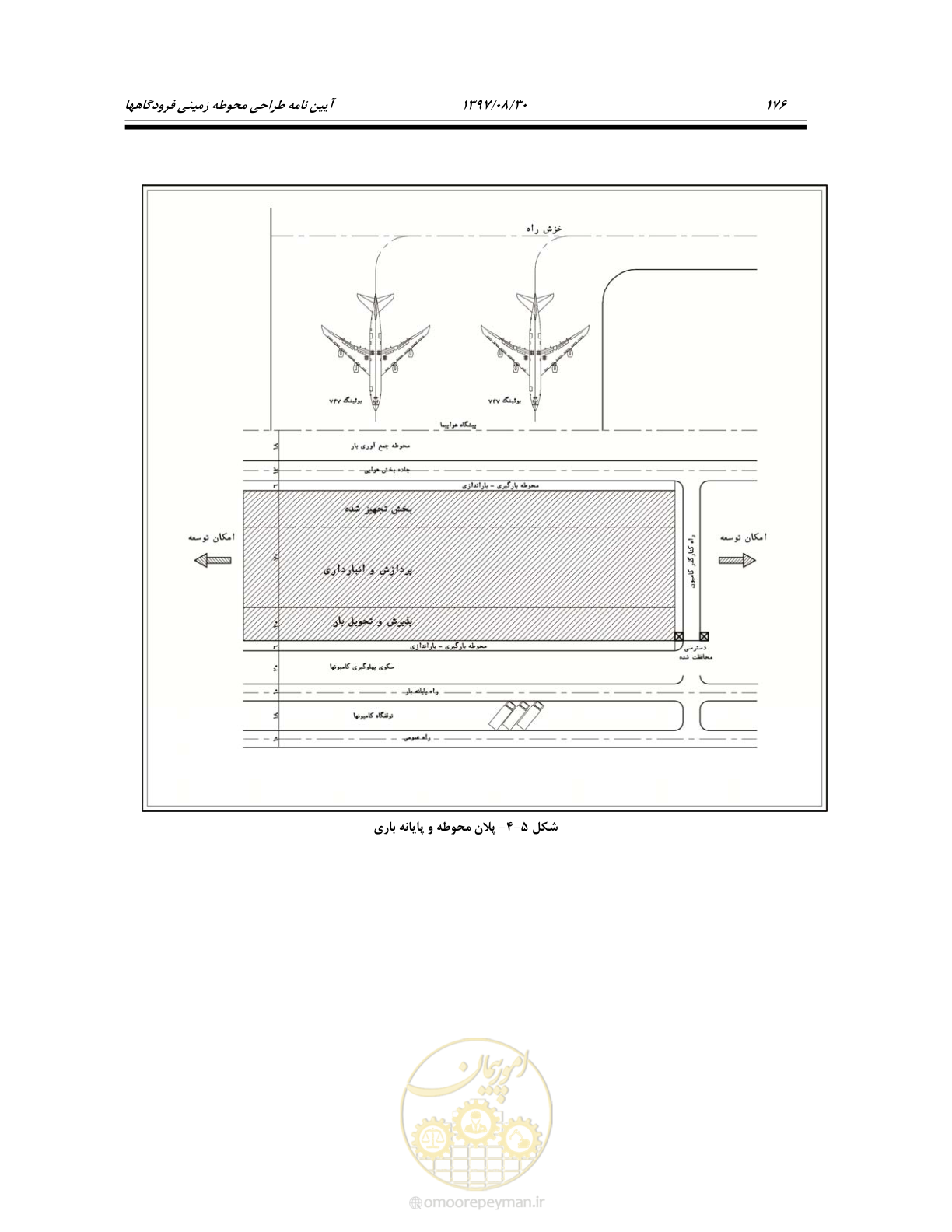 صفحه 232 از 369