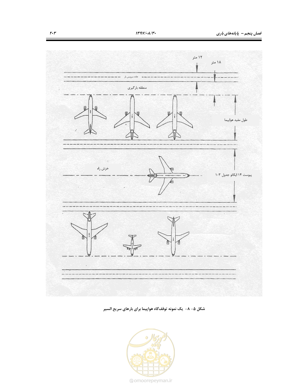 صفحه 259 از 369