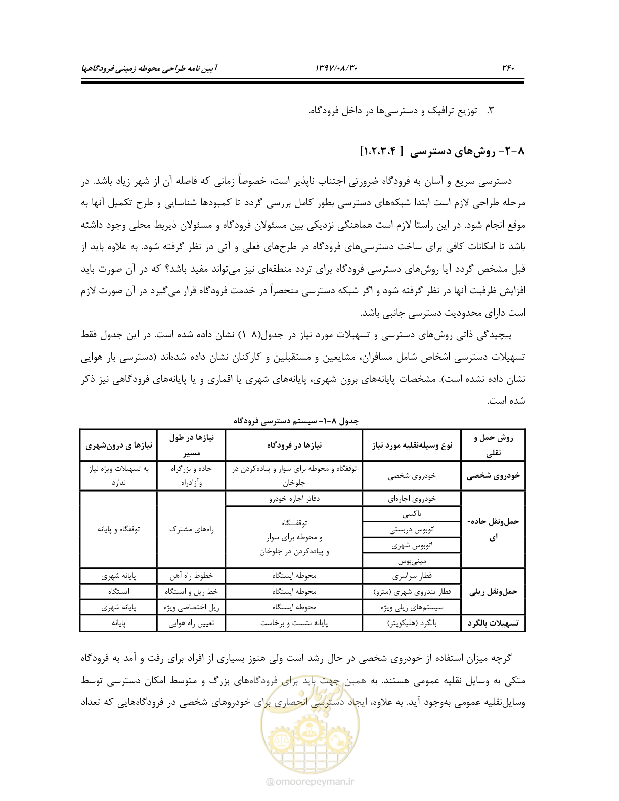 صفحه 296 از 369