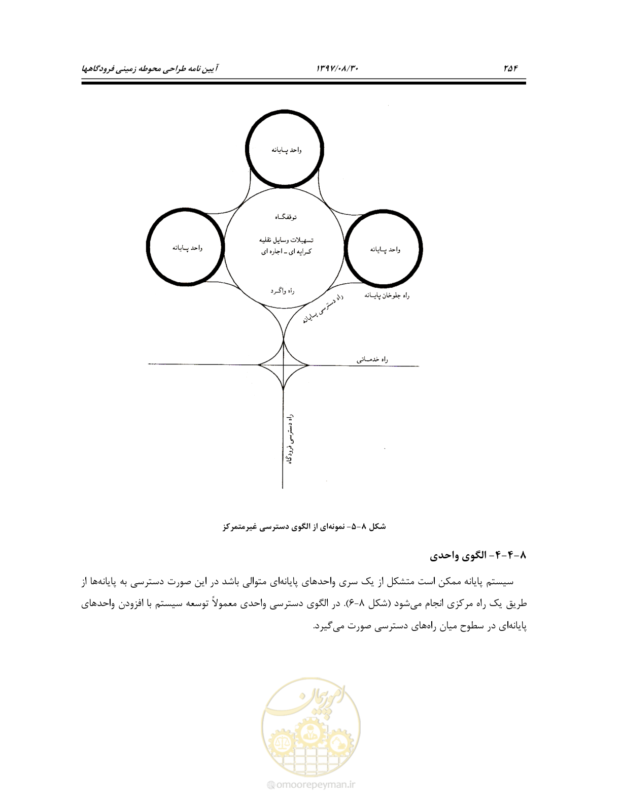 صفحه 310 از 369