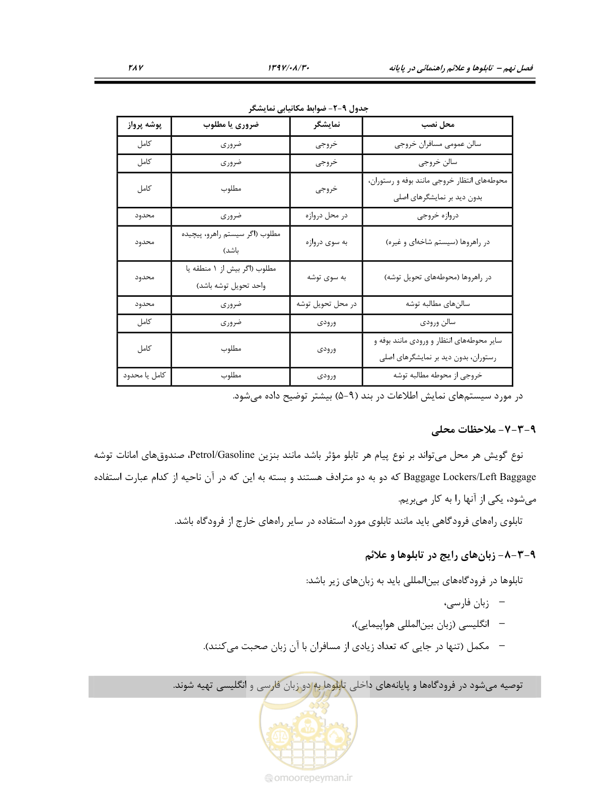 صفحه 345 از 369
