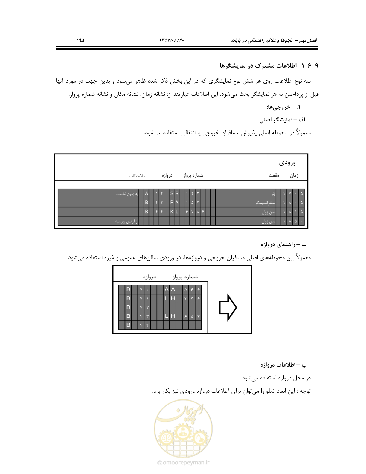 صفحه 353 از 369