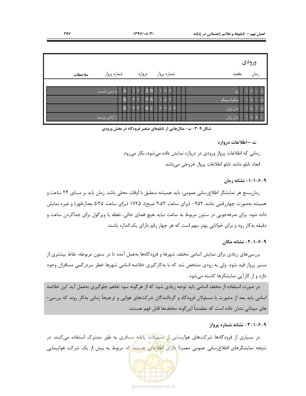 صفحه 355 از 369