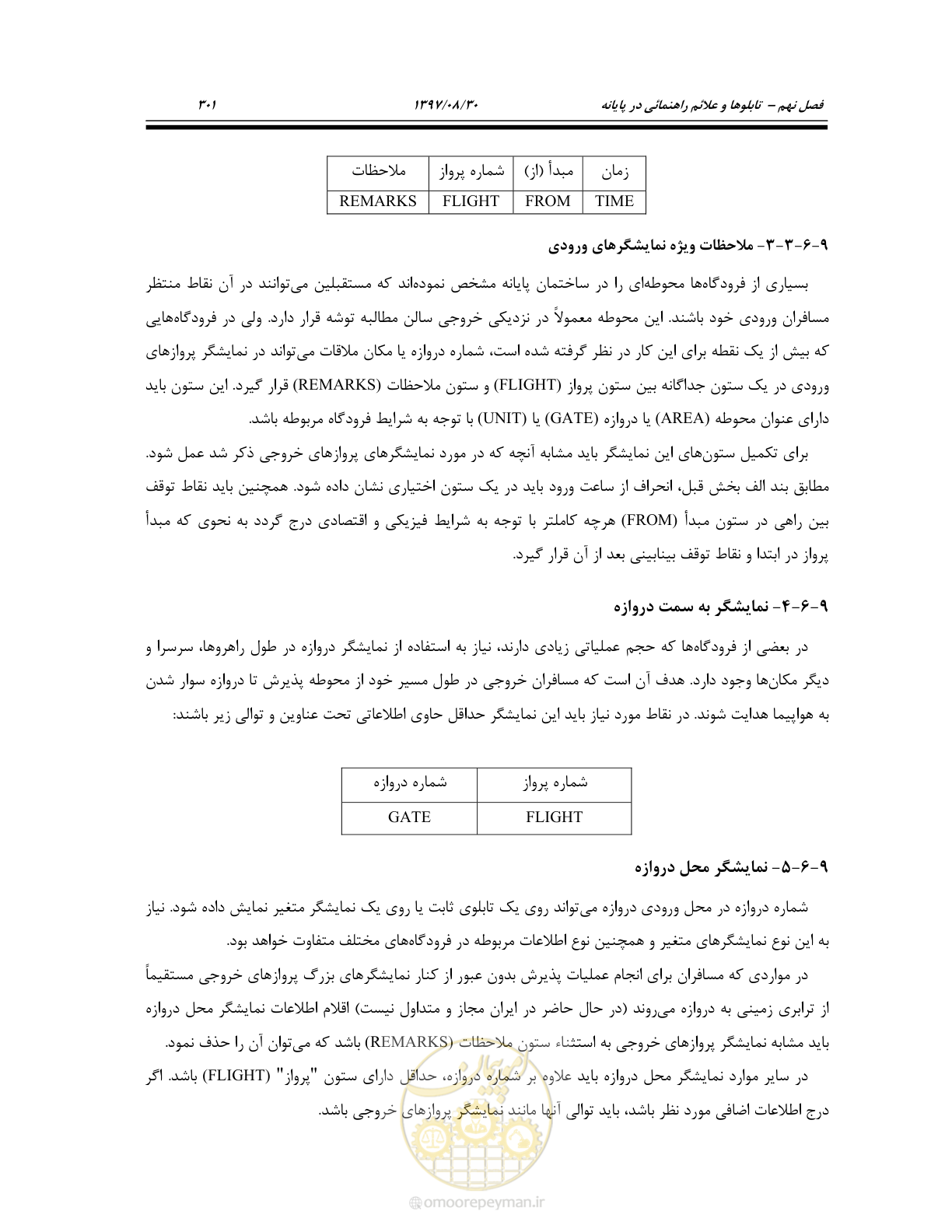 صفحه 359 از 369