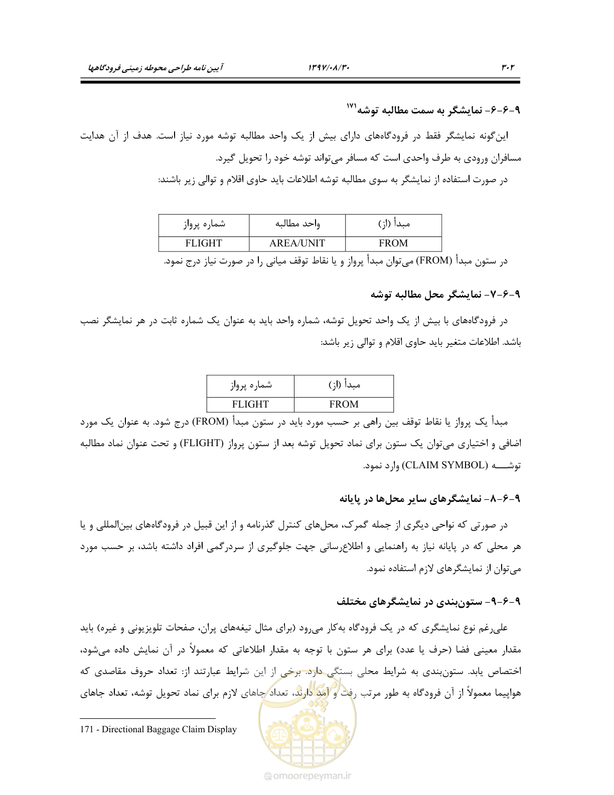 صفحه 360 از 369