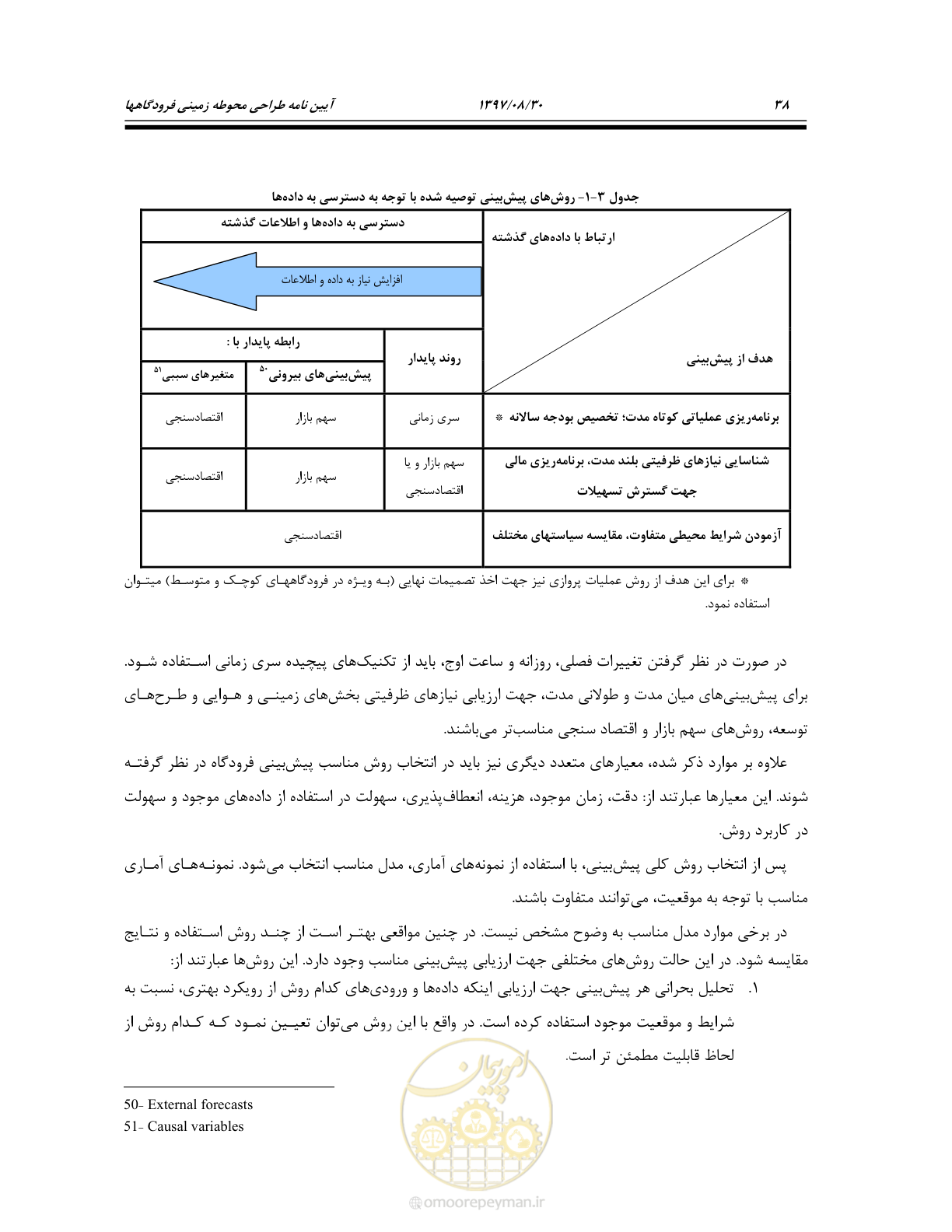 صفحه 92 از 369
