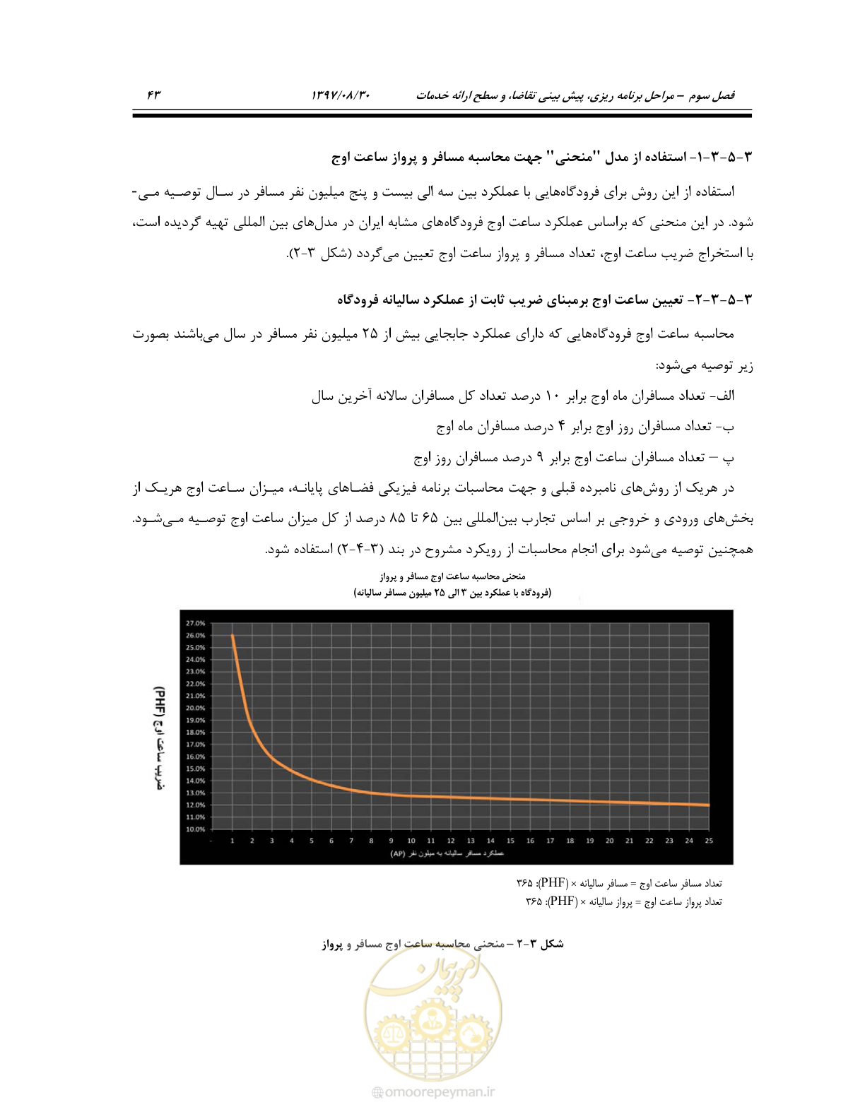 صفحه 97 از 369