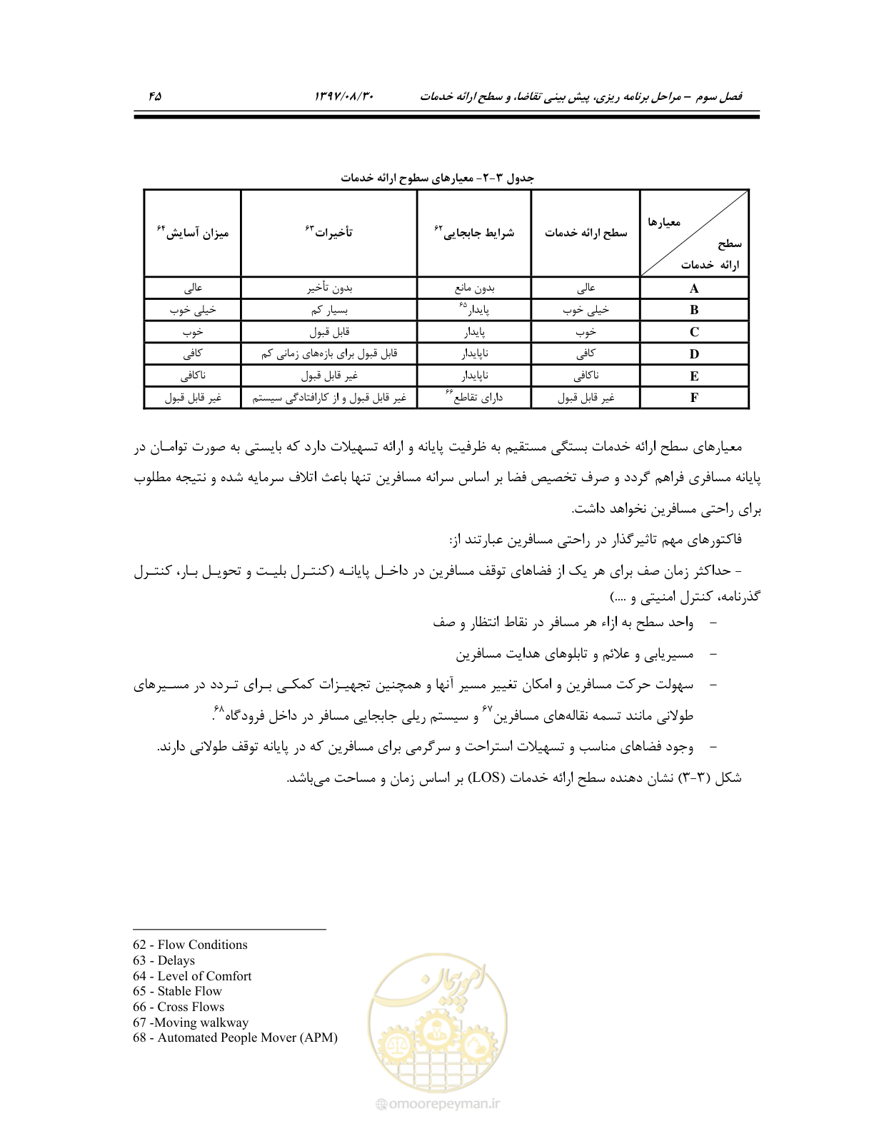 صفحه 99 از 369