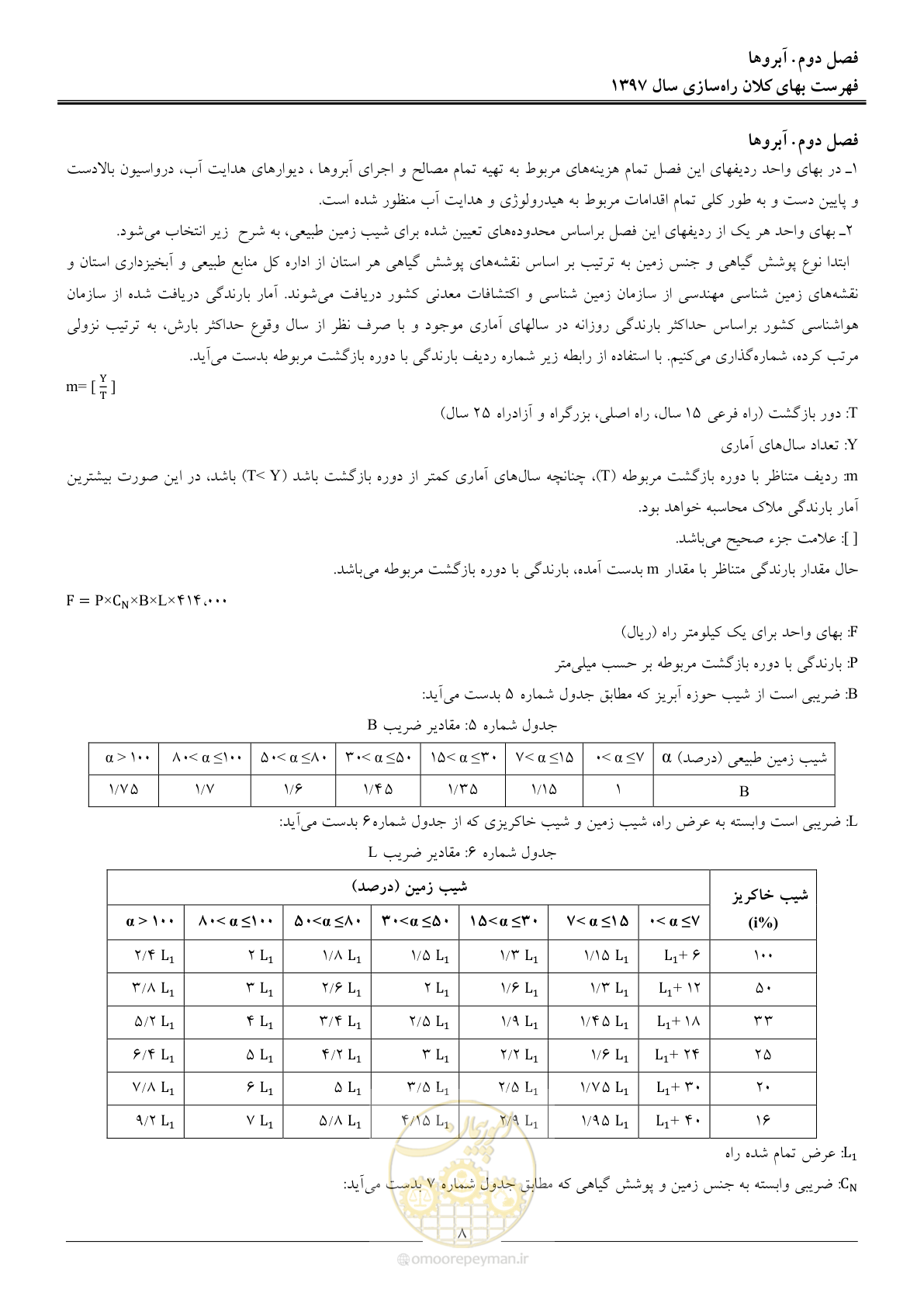 صفحه 11 از 42