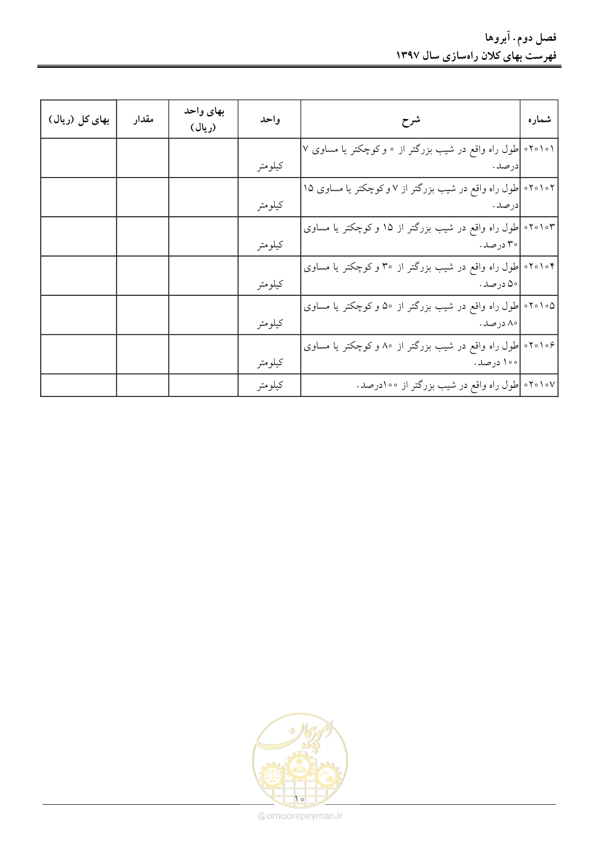 صفحه 13 از 42