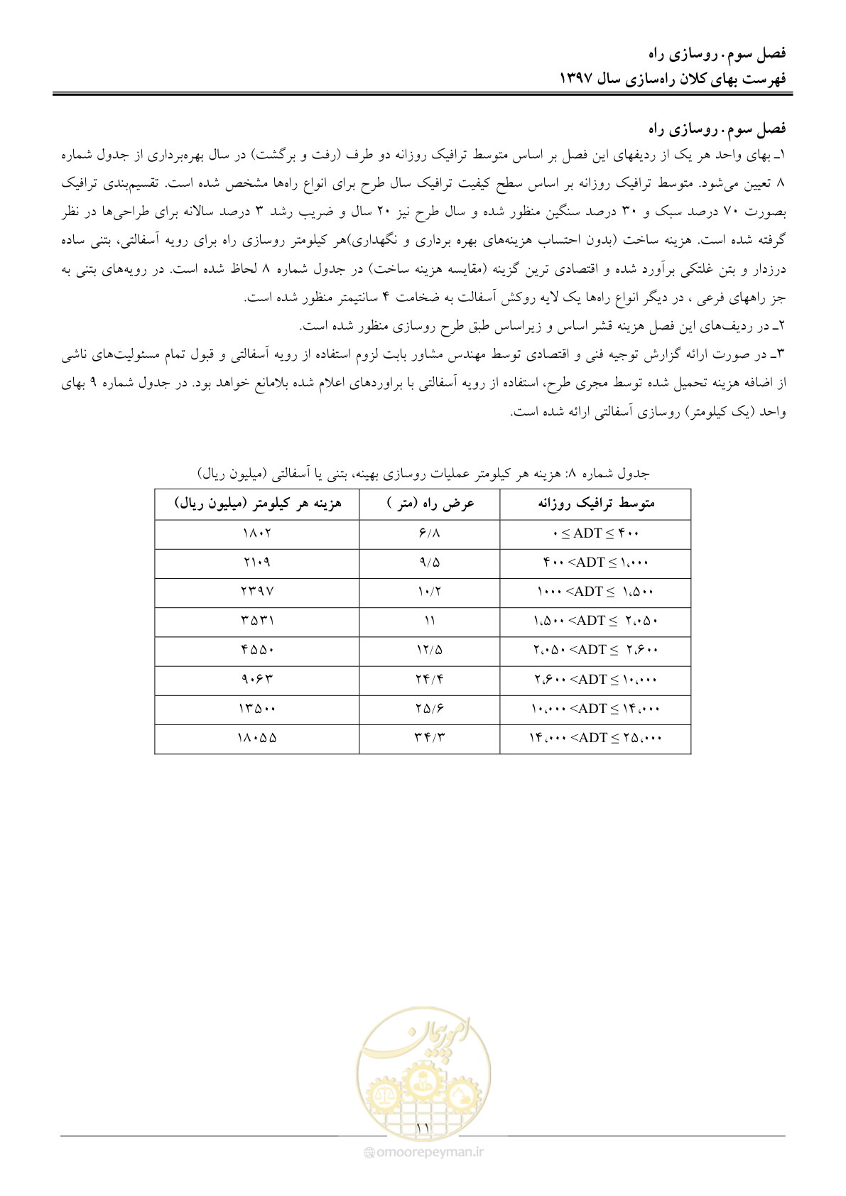 صفحه 14 از 42