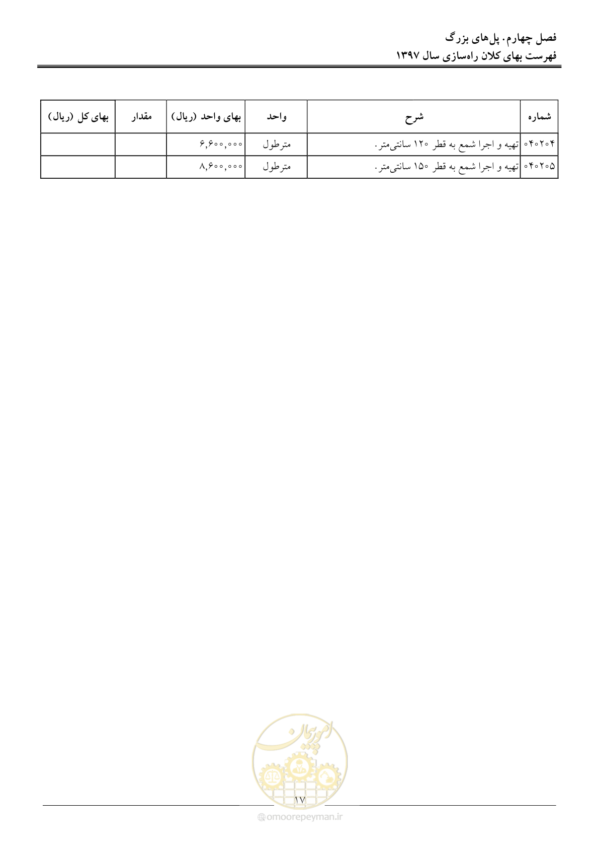 صفحه 20 از 42