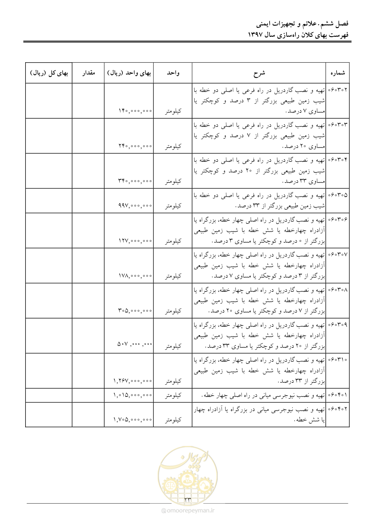 صفحه 26 از 42