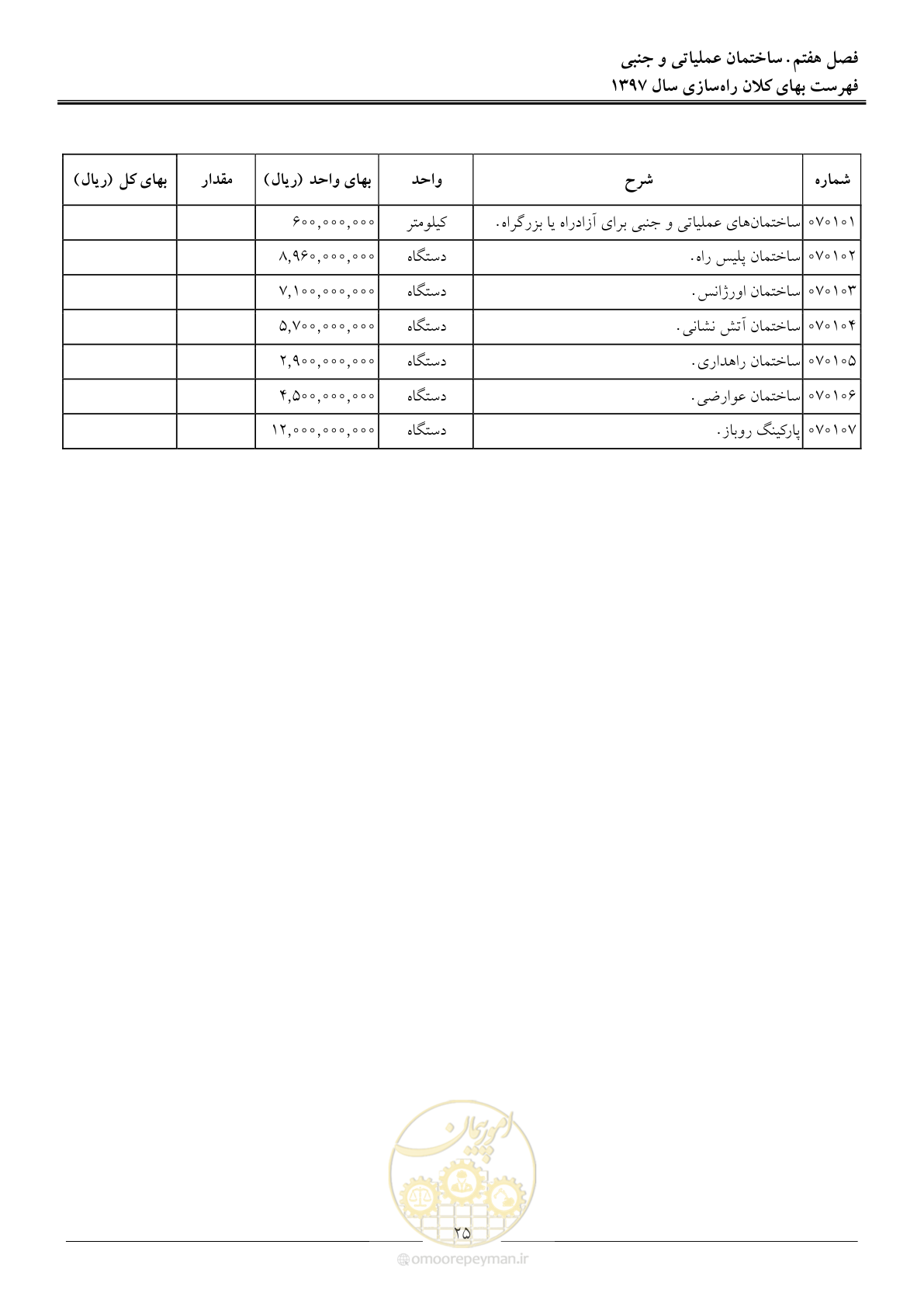 صفحه 28 از 42