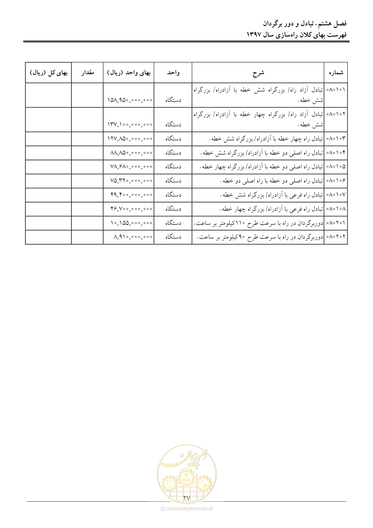 صفحه 30 از 42