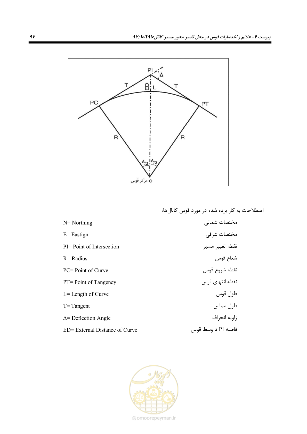 صفحه 113 از 143