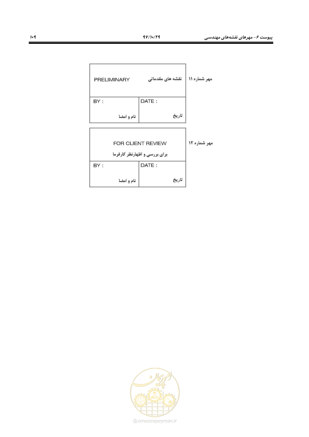 صفحه 125 از 143