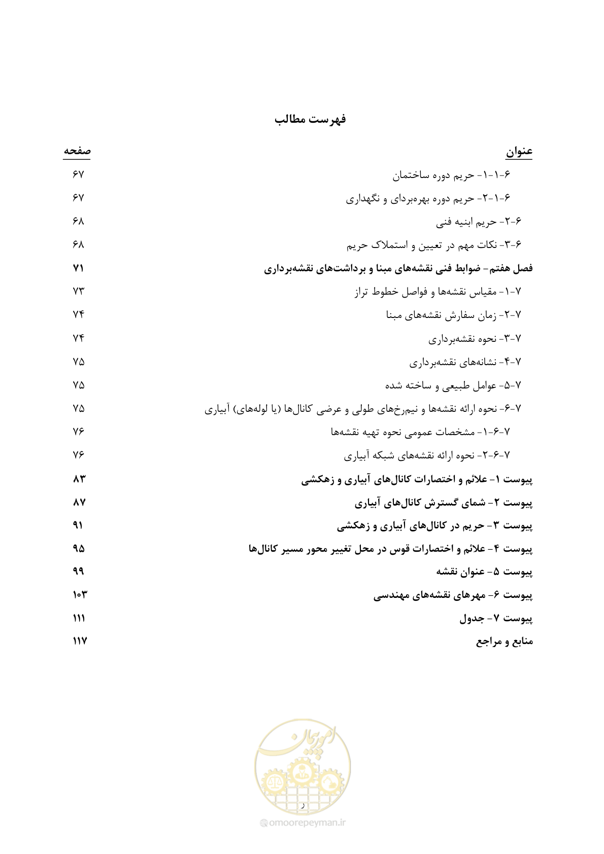 صفحه 15 از 143