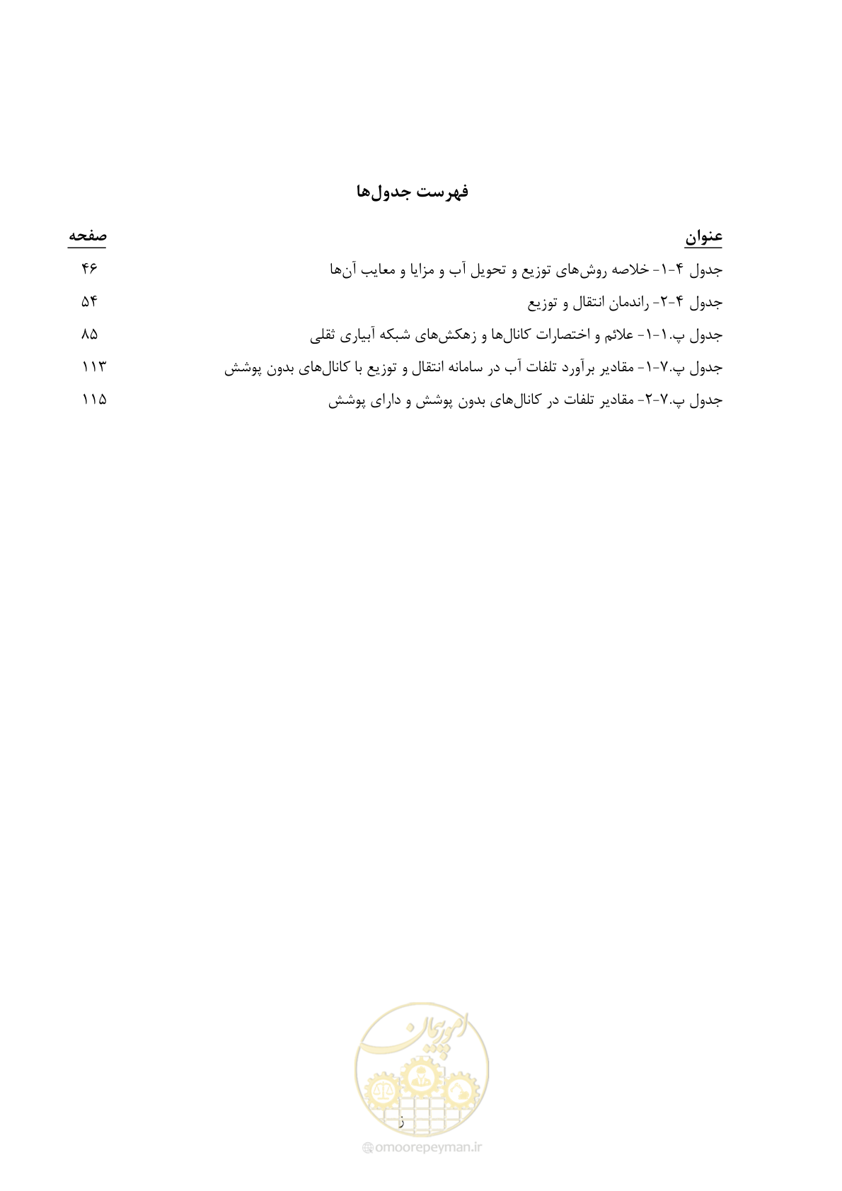 صفحه 16 از 143