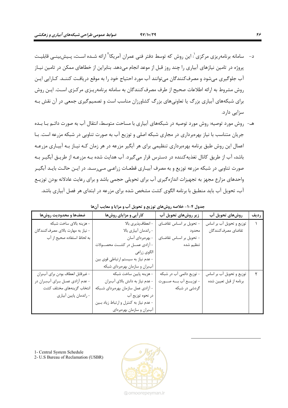 صفحه 62 از 143