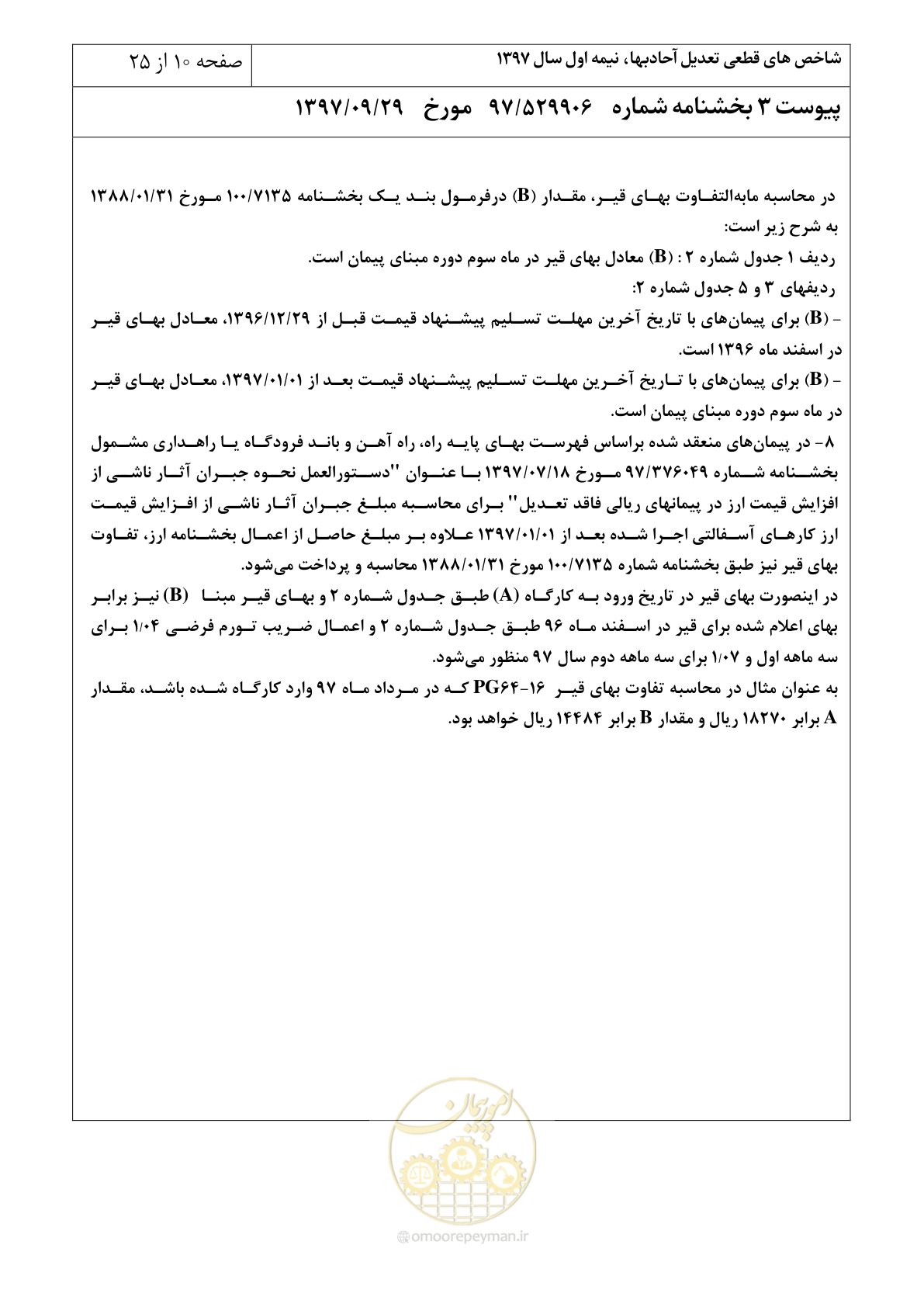 صفحه 13 از 28